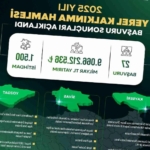 yerel-kalkinma-hamlesi-ile-kayseri-sivas-ve-yozgata-yatirim-atagi-9-milyar-tllik-yeni-wVuhwdLu.jpg