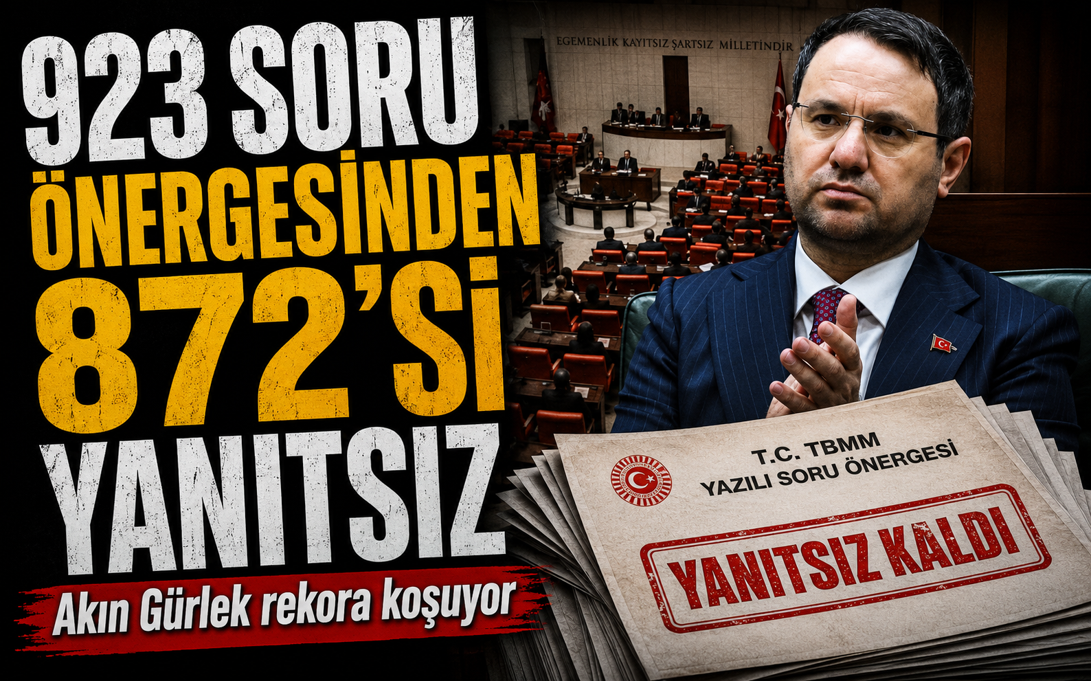 Akın Gürlek’e yöneltilen 923 soru önergesinden 872’si yanıtsız kaldı