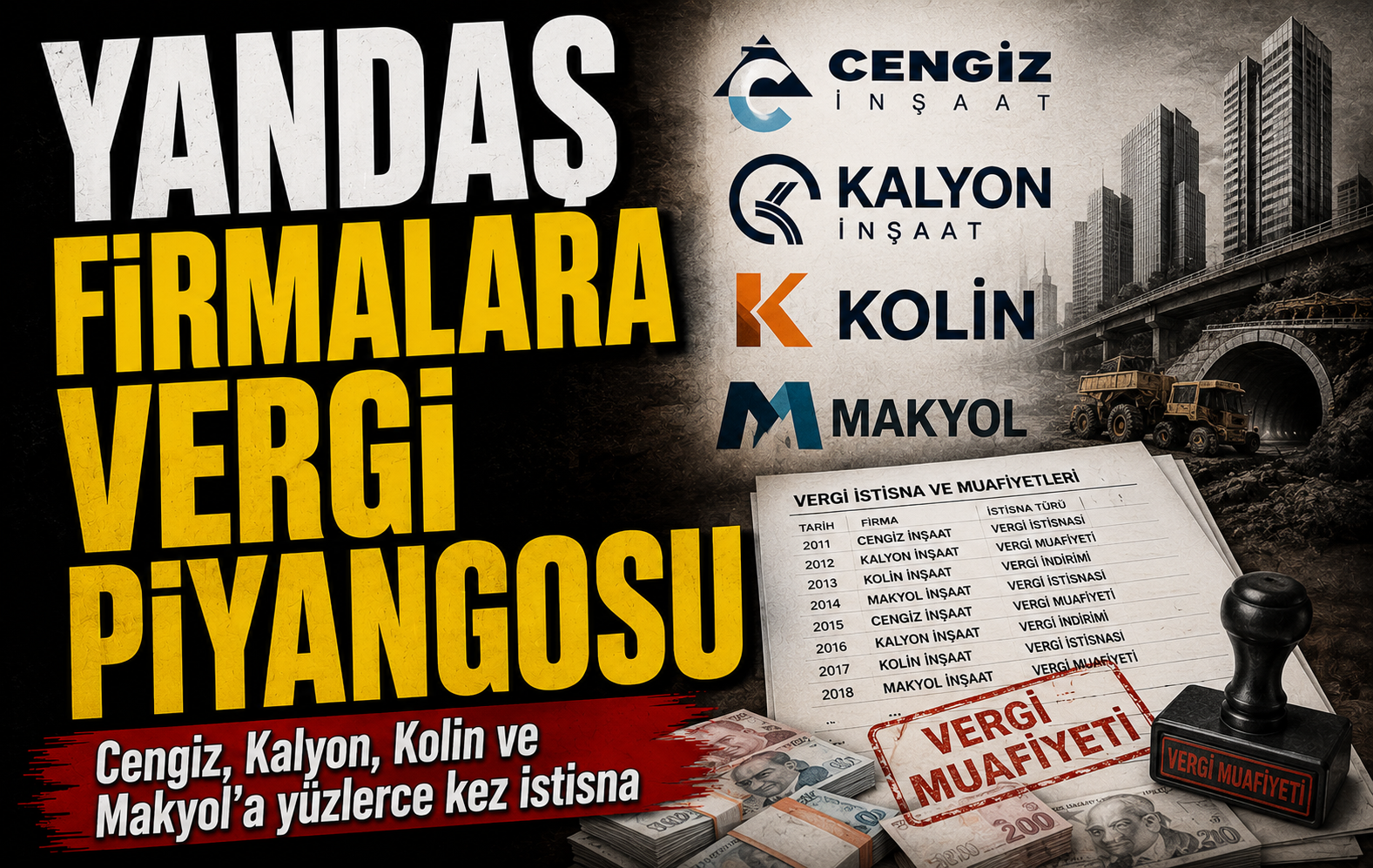 Yandaş firmalara vergi piyangosu! Cengiz, Kalyon, Kolin ve Makyol’a yüzlerce kez istisna