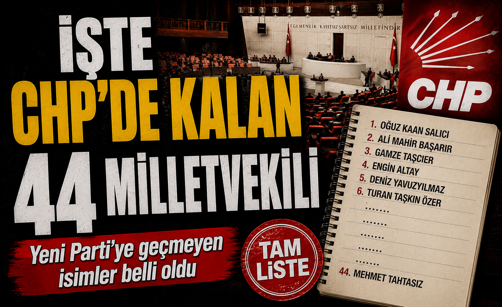 Yeni Parti’ye 44 milletvekili katılmadı! İşte CHP’de kalan isimler