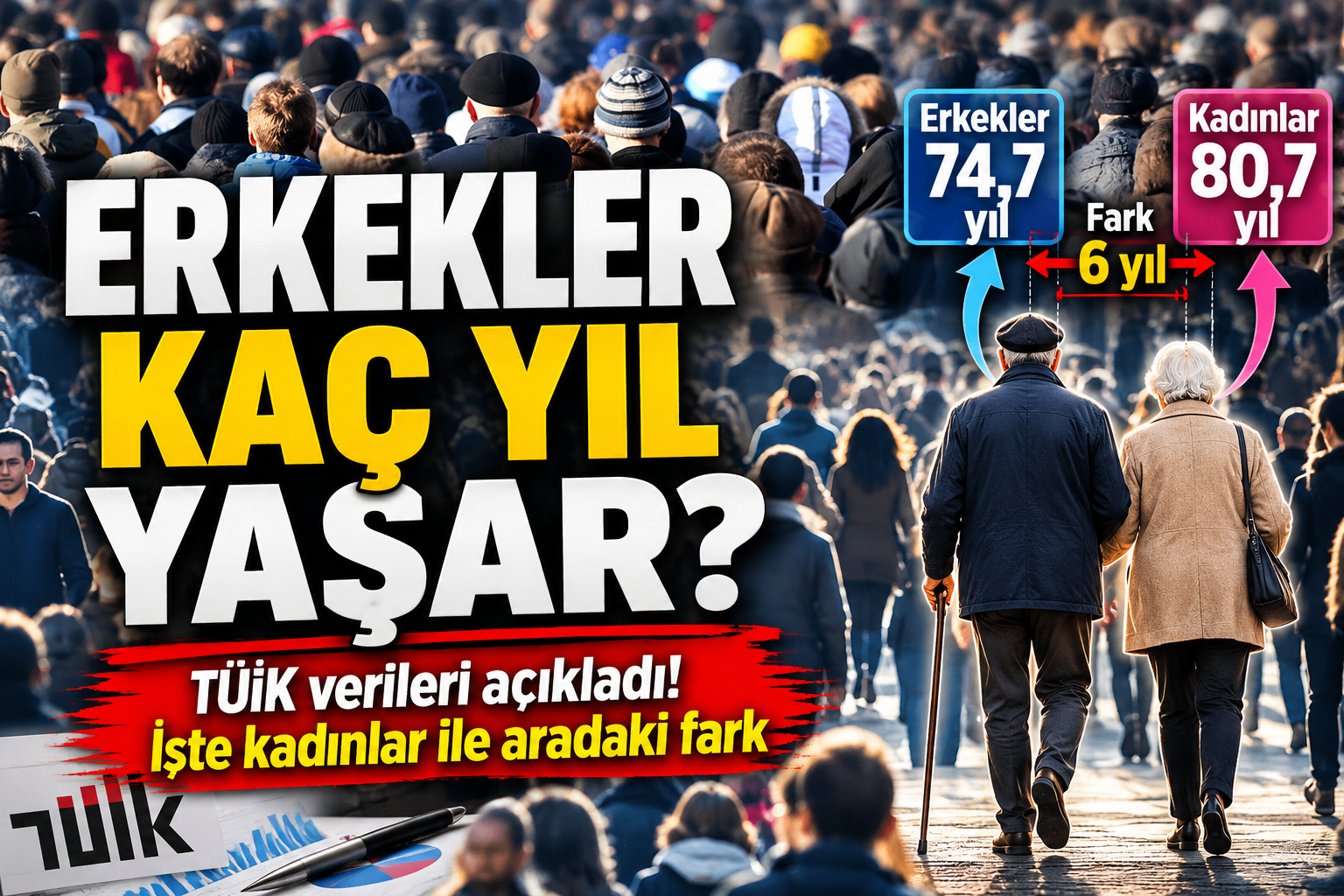 Türkiye’deki yaşam süresi ne kadar? Kadınlar ve erkekler arasında kaç yıl fark var? Erkekler kaç yıl yaşıyor?